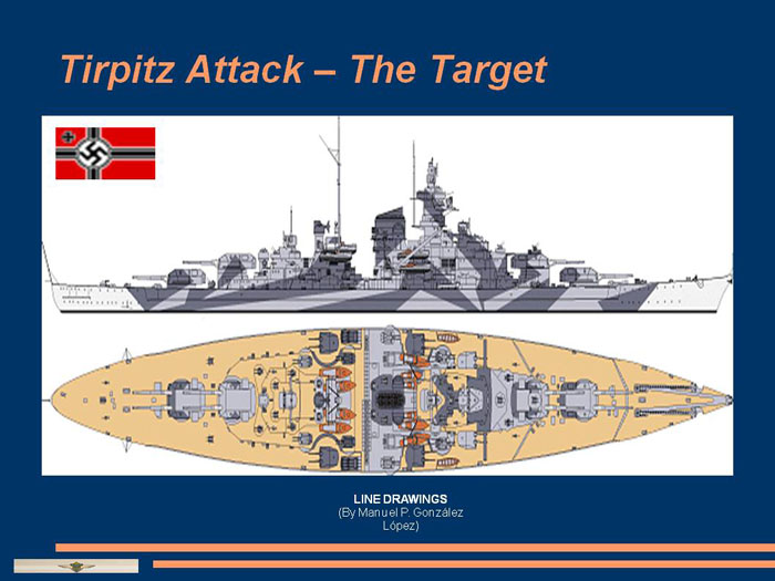 Illustration of the Tirpitz
