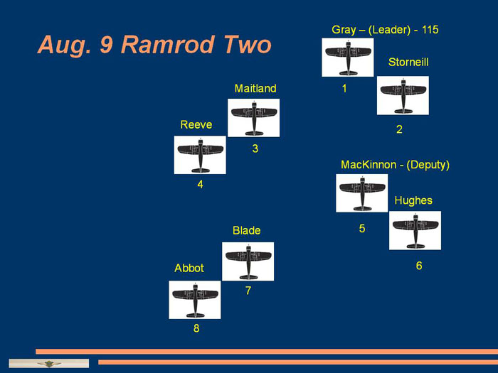 Gray's squadron formation