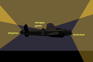 Diagram showing firing arc of British Bombers